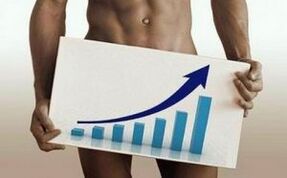 How to increase penis